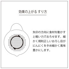 画像5: 【SHIKIKA】にんにくおろし　暮らしの小道具　にんにく　擦りおろし　白　磁器　美濃焼　SALLIU (5)